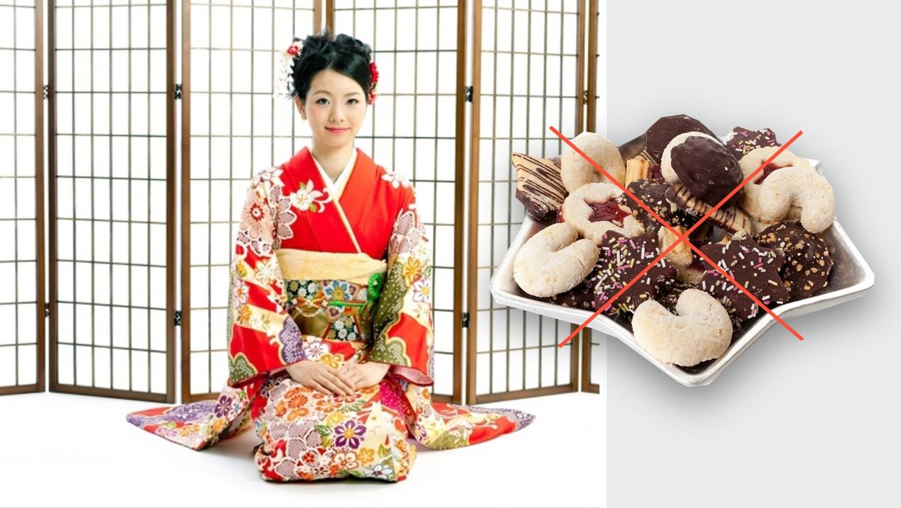 Forbidden sweets in a Japanese diet