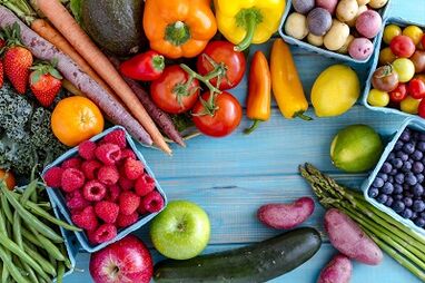 Diet rules for rapid weight loss
